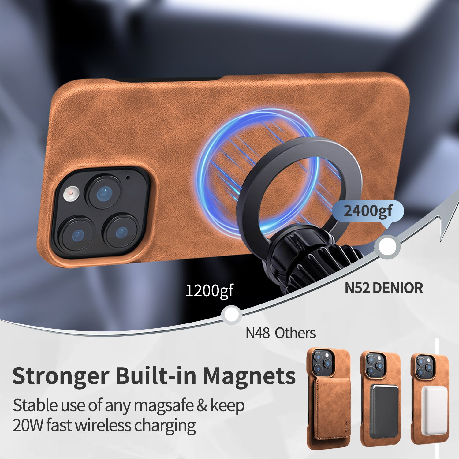 iPhone Series 2IN1 Magnetic Case & RFID Card Bag(Brown)