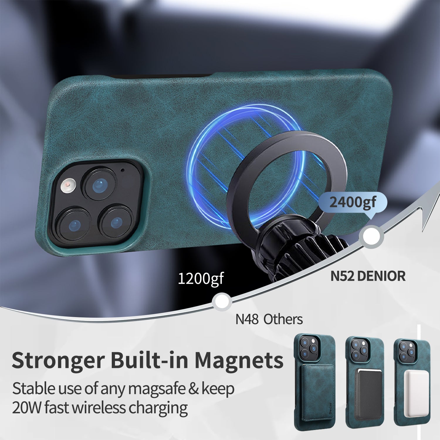 iPhone Series 2IN1 Magnetic Case & RFID Card Bag(Blue)