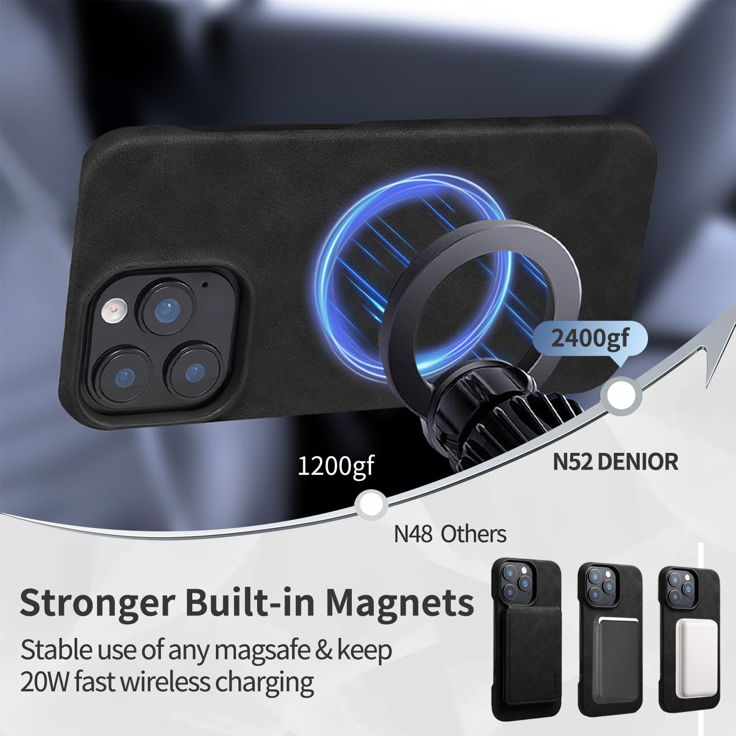 iPhone Series 2IN1 Magnetic Case & RFID Card Bag（Black）